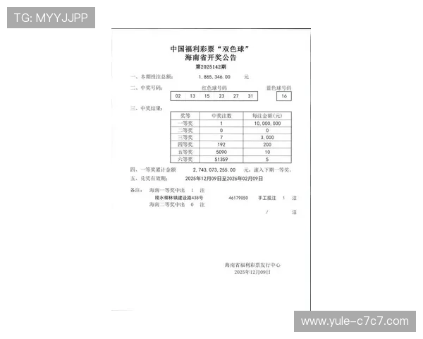 儋州锦鲤最新开奖结果查询与中奖号码公布