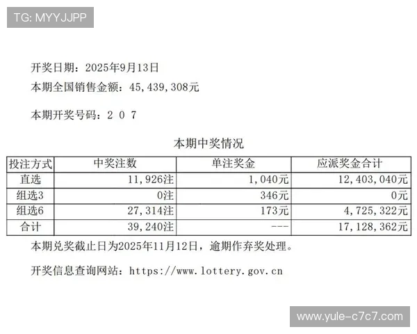 大乐透每周固定开奖时间究竟是周几？