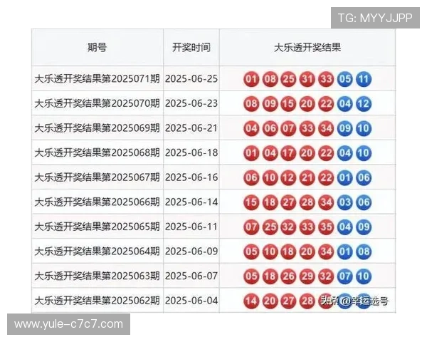 大乐透开奖频道直播最新一期今晚开奖全程
